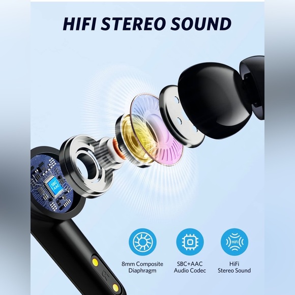 Earbuds Wireless Bluetooth Headphones LED Power Display in Ear Headset Consign - Picture 2 of 7